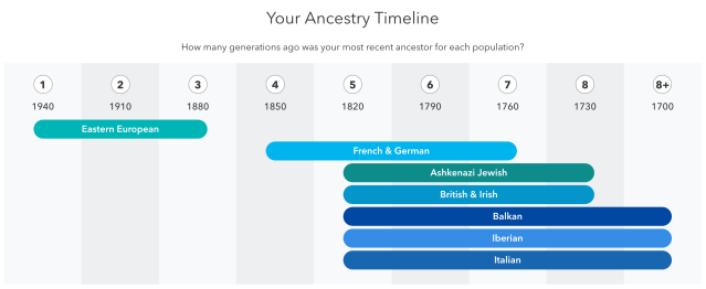 Screen Shot 2018-04-18 at 2.09.01 PM